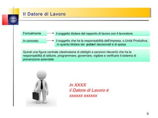 Il Datore di Lavoro
         Il Datore di Lavoro
quemi




        Formalmente              il soggetto titolare del rapporto di lavoro con il lavoratore

        In concreto              il soggetto che ha la responsabilità dell’Impresa, o Unità Produttiva,
                                  in quanto titolare dei poteri decisionali e di spesa

        Quindi una figura centrale (destinataria di obblighi e sanzioni rilevanti) che ha la
        responsabilità di istituire, programmare, governare, vigilare e verificare il sistema di
        prevenzione aziendale




                                           In XXXX
                                           il Datore di Lavoro è
                                           xxxxxx xxxxxx


                                                                                                      9
 