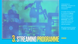 L’educazione in
streaming consente una
serie di importanti
innovazioni.
Il modello ibrido prevede
la creazione di library
asincrone per le parti
teoriche, ed eventi in
streaming per le parti
dinamiche, come nel
caso dell’incontro con
ospiti d’eccezione e
speciali speaker.
Gli eventi possono essere
in diretta o pre-registrati.
3.STREAMINGPROGRAMME
 
