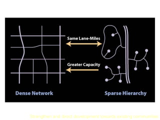 Providing capacity through roadway networks




Strengthen and direct development towards existing communities
 