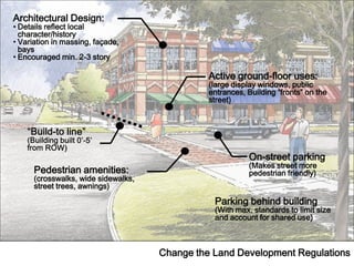 Architectural Design:
• Details reflect local
  character/history
• Variation in massing, façade,
  bays
• Encouraged min. 2-3 story

                                               Active ground-floor uses:
                                               (large display windows, public
                                               entrances, Building “fronts” on the
                                               street)




                                                          On-street parking
                                                          (Makes street more
      Pedestrian amenities:                               pedestrian friendly)
      (crosswalks, wide sidewalks,
      street trees, awnings)

                                                Parking behind building
                                                (With max. standards to limit size
                                                and account for shared use)



                                     Change the Land Development Regulations
 