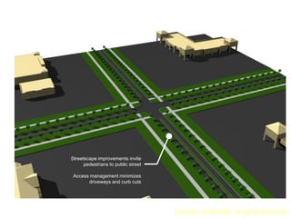 Orient building to the street




Streetscape improvements invite
      pedestrians to public street

 Access management minimizes
       driveways and curb cuts




                                     Create walkable neighborhoods
 