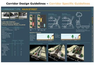 Corridor Design Guidelines – Corridor Specific Guidelines
 