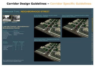 Corridor Design Guidelines – Corridor Specific Guidelines
 