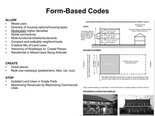 Form-Based Codes
ALLOW
•  Mixed uses
•  Diversity of housing options/housing types
•  Moderately higher densities
•  Street connectivity
•  Multi-functional streets/boulevards
•  Compact and walkable neighborhoods
•  Creative Mix of Land Uses
•  Hierarchy of Roadways to Create Places
•  Residential or Mixed-Uses Along Arterials


CREATE
•  Great places
•  Multi-use roadways (pedestrians, bike, car, bus)

STOP
•  Isolated Land Uses in Single Pods
•  Maximizing Revenues by Maximizing Commercial
   Uses
 
