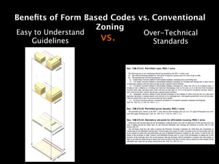Beneﬁts of Form Based Codes vs. Conventional
                   Zoning
Easy to Understand           Over-Technical
    Guidelines
      vs.
      Standards
 