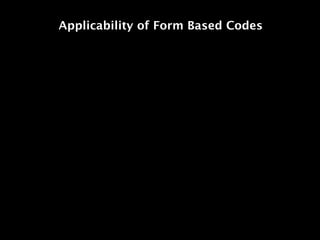 Applicability of Form Based Codes
 