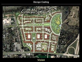 Design Coding




   Vision
 