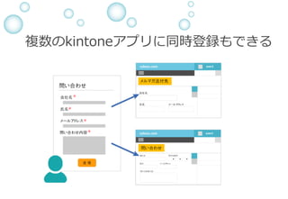 複数のkintoneアプリに同時登録もできる
 