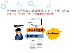 外部の⽅が⾃⾝で帳票⽣成することができる
※プリントクリエイターとの連携が必要です
 
