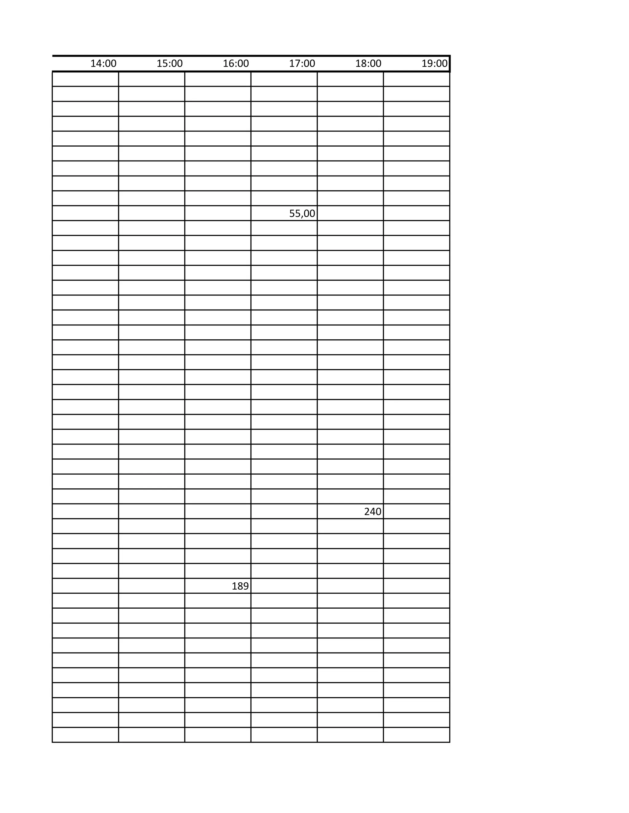 Form control azucar | PDF