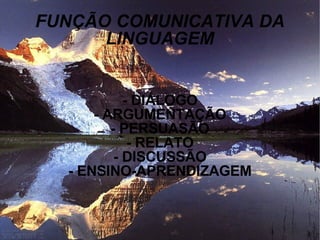 FUNÇÃO COMUNICATIVA DA LINGUAGEM - DIÁLOGO - ARGUMENTAÇÃO - PERSUASÃO - RELATO - DISCUSSÃO - ENSINO-APRENDIZAGEM 