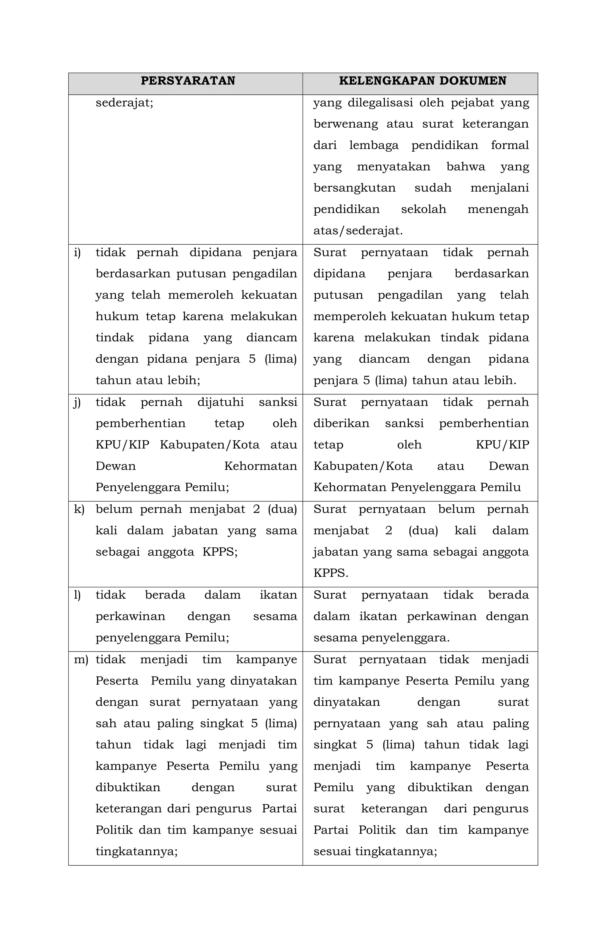 Form dan jadwal pembentukan kpps 2019 | PDF