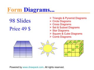 Form  Diagrams... 98 Slides Price 49 $ Powered by  www.drawpack.com . All rights reserved. ,[object Object],[object Object],[object Object],[object Object],[object Object],[object Object],[object Object]