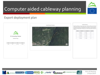 Kick-off Meeting
8-9/jan/2014
Computer aided cableway planning
 