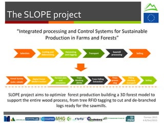 Formec 2015
4-8/Oct/2015
The SLOPE project
“Integrated processing and Control Systems for Sustainable
Production in Farms and Forests”
SLOPE project aims to optimize forest production building a 3D forest model to
support the entire wood process, from tree RFID tagging to cut and de-branched
logs ready for the sawmills.
Selection
Cutting and
debranching
Harvesting
and logging
Transport
Sawmill
processing
Selling
Forest Survey
(UAV, LiDAR)
Digital Forest
Model Creation
Harvest plan
and
simulation
Trees
Marking
(RFID)
Trees Felling
Extraction
Trees
proces
sing
Pilling
stocking
transport
Selling
 