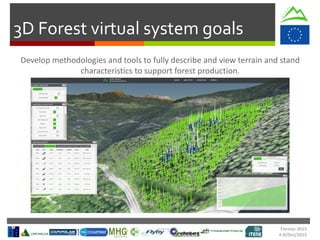 Formec 2015
4-8/Oct/2015
3D Forest virtual system goals
 