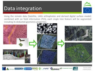 Formec 2015
4-8/Oct/2015
Data integration
 