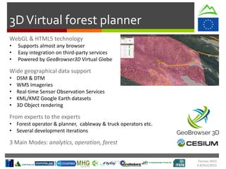 Formec 2015
4-8/Oct/2015
3DVirtual forest planner
• Supports almost any browser
• Easy integration on third-party services
• Powered by GeoBrowser3D Virtual Globe
• DSM & DTM
• WMS Imageries
• Real-time Sensor Observation Services
• KML/KMZ Google Earth datasets
• 3D Object rendering
• Forest operator & planner, cableway & truck operators etc.
• Several development iterations
 