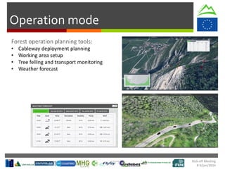 Kick-off Meeting
8-9/jan/2014
Operation mode
• Cableway deployment planning
• Working area setup
• Tree felling and transport monitoring
• Weather forecast
 
