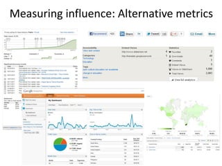 Measuring influence: Alternative metrics
 