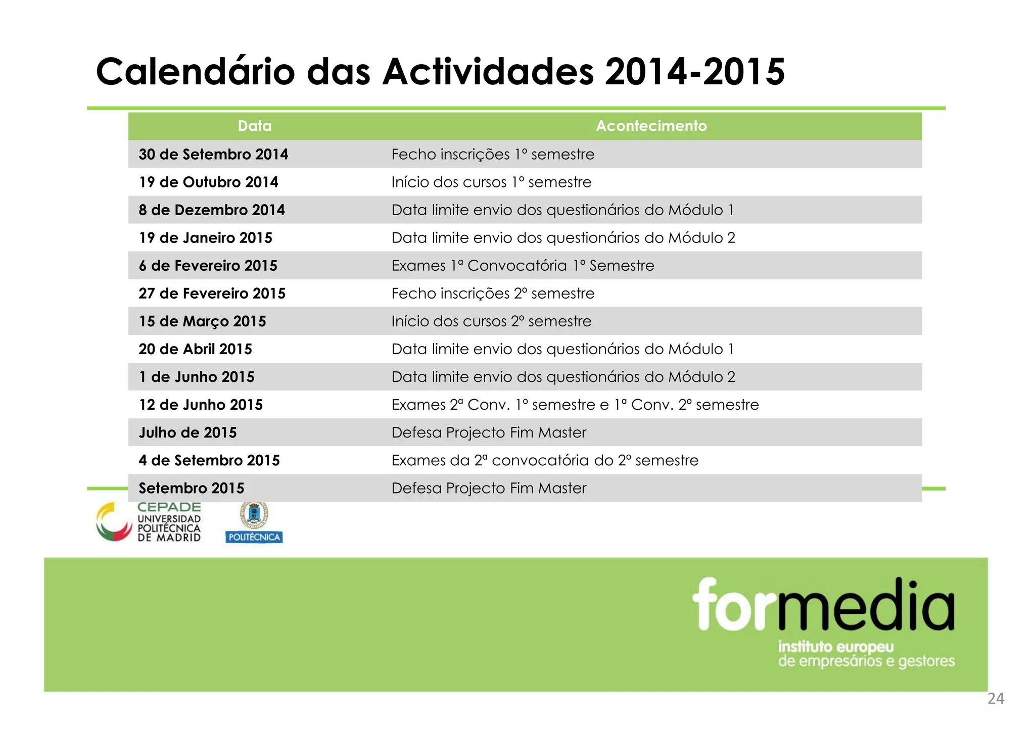 24
Calendário das Actividades 2014-2015
Data Acontecimento
30 de Setembro 2014 Fecho inscrições 1º semestre
19 de Outubro 2014 Início dos cursos 1º semestre
8 de Dezembro 2014 Data limite envio dos questionários do Módulo 1
19 de Janeiro 2015 Data limite envio dos questionários do Módulo 2
6 de Fevereiro 2015 Exames 1ª Convocatória 1º Semestre
27 de Fevereiro 2015 Fecho inscrições 2º semestre
15 de Março 2015 Início dos cursos 2º semestre
20 de Abril 2015 Data limite envio dos questionários do Módulo 1
1 de Junho 2015 Data limite envio dos questionários do Módulo 2
12 de Junho 2015 Exames 2ª Conv. 1º semestre e 1ª Conv. 2º semestre
Julho de 2015 Defesa Projecto Fim Master
4 de Setembro 2015 Exames da 2ª convocatória do 2º semestre
Setembro 2015 Defesa Projecto Fim Master
 