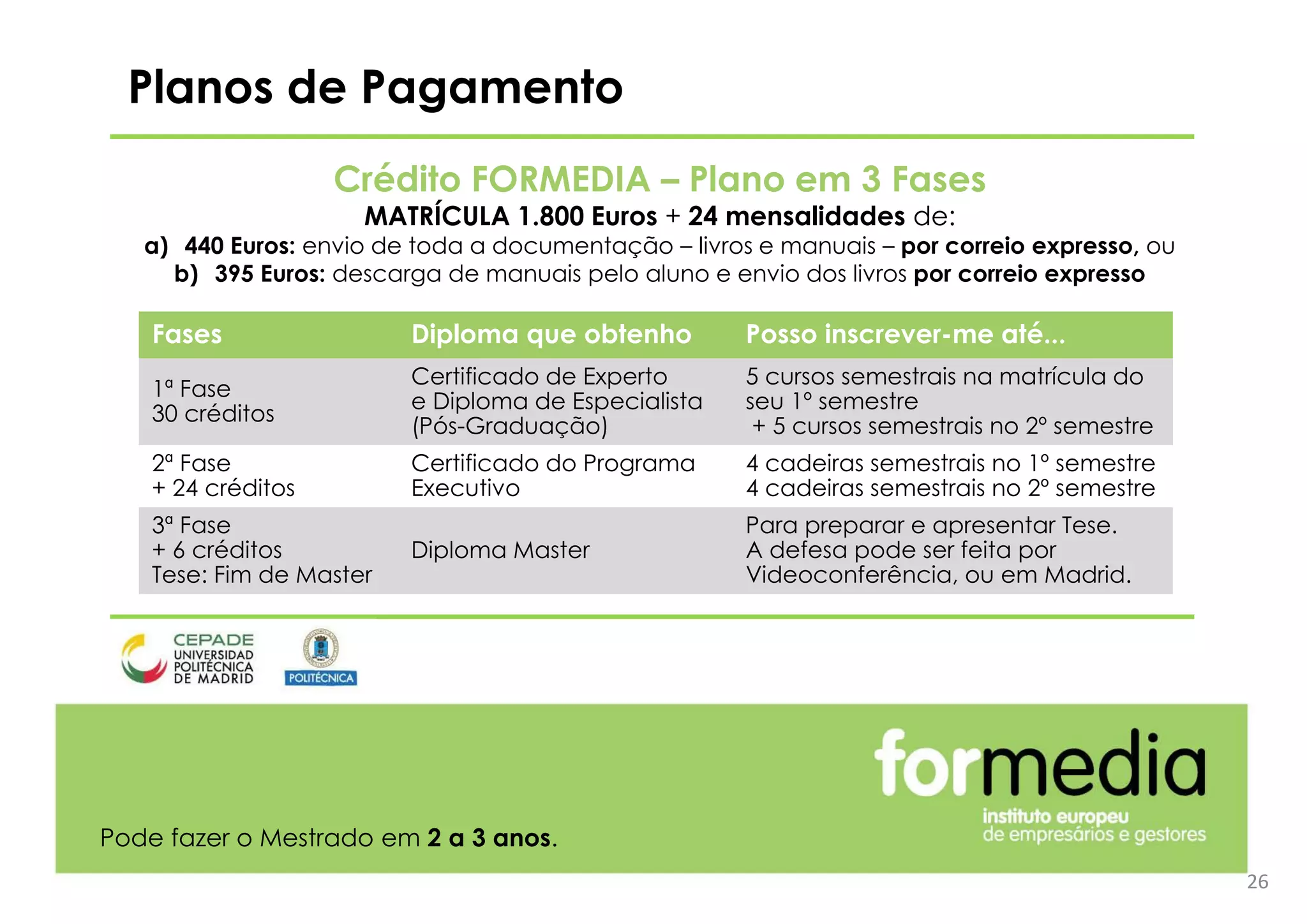 26
Fases Diploma que obtenho Posso inscrever-me até...
1ª Fase
30 créditos
Certificado de Experto
e Diploma de Especialista
(Pós-Graduação)
5 cursos semestrais na matrícula do
seu 1º semestre
+ 5 cursos semestrais no 2º semestre
2ª Fase
+ 24 créditos
Certificado do Programa
Executivo
4 cadeiras semestrais no 1º semestre
4 cadeiras semestrais no 2º semestre
3ª Fase
+ 6 créditos
Tese: Fim de Master
Diploma Master
Para preparar e apresentar Tese.
A defesa pode ser feita por
Videoconferência, ou em Madrid.
Crédito FORMEDIA – Plano em 3 Fases
MATRÍCULA 1.800 Euros + 24 mensalidades de:
a) 440 Euros: envio de toda a documentação – livros e manuais – por correio expresso, ou
b) 395 Euros: descarga de manuais pelo aluno e envio dos livros por correio expresso
Pode fazer o Mestrado em 2 a 3 anos.
Planos de Pagamento
 