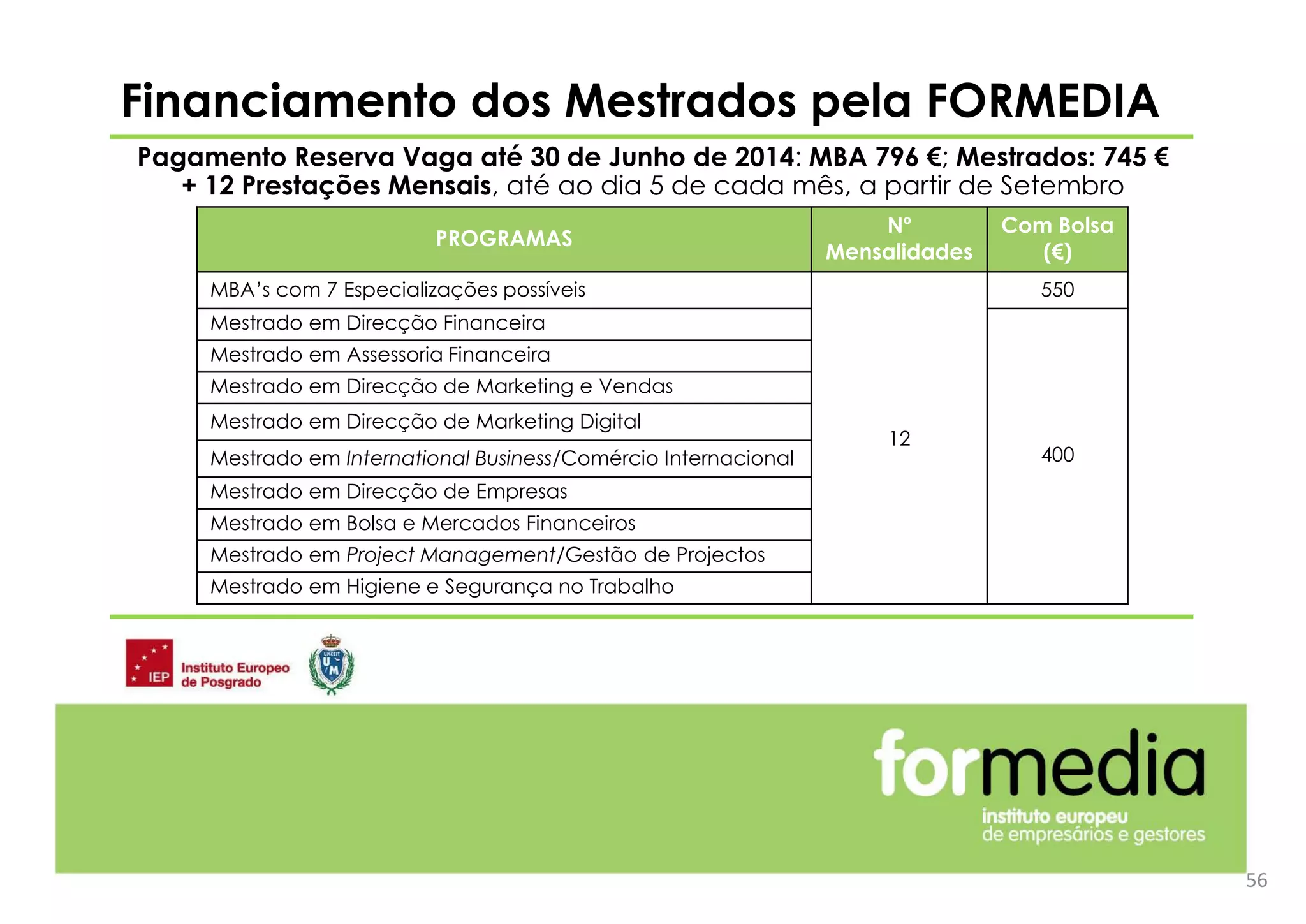 Pagamento Reserva Vaga até 30 de Junho de 2014: MBA 796 €; Mestrados: 745 €
+ 12 Prestações Mensais, até ao dia 5 de cada mês, a partir de Setembro
Financiamento dos Mestrados pela FORMEDIA
56
PROGRAMAS
Nº
Mensalidades
Com Bolsa
(€)
MBA’s com 7 Especializações possíveis
12
550
Mestrado em Direcção Financeira
400
Mestrado em Assessoria Financeira
Mestrado em Direcção de Marketing e Vendas
Mestrado em Direcção de Marketing Digital
Mestrado em International Business/Comércio Internacional
Mestrado em Direcção de Empresas
Mestrado em Bolsa e Mercados Financeiros
Mestrado em Project Management/Gestão de Projectos
Mestrado em Higiene e Segurança no Trabalho
 