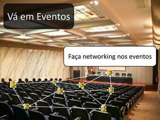 Vá em EventosFaça networking nos eventos