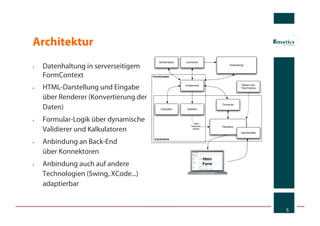 Architektur
•    Datenhaltung in serverseitigem
     FormContext
•    HTML-Darstellung und Eingabe
     über Renderer (Konvertierung der
     Daten)
•    Formular-Logik über dynamische
     Validierer und Kalkulatoren
•    Anbindung an Back-End
     über Konnektoren
•    Anbindung auch auf andere
     Technologien (Swing, XCode...)
     adaptierbar


                                        5
 