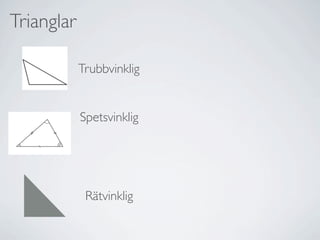 Trianglar

            Trubbvinklig


            Spetsvinklig




             Rätvinklig
 