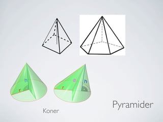 Pyramider
Koner
 