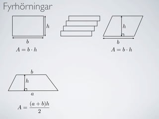 öԾԲ
             h     h

     b            b
   A=b·h         A=b·h



         b
     h

         a
      (a + b)h
   A=
         2
 