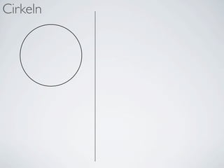 Cirkeln
 