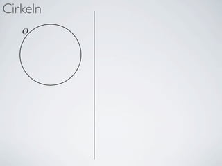 Cirkeln
   O
 