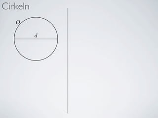 Cirkeln
   O

          d
 