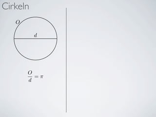 Cirkeln
   O

          d




       O
         =π
       d
 