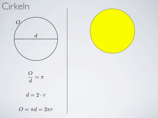 Cirkeln
   O

          d




       O
         =π
       d

       d=2·r

    O = πd = 2πr
 