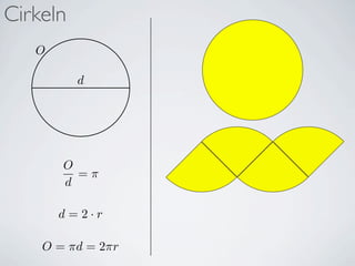 Cirkeln
   O

          d




       O
         =π
       d

       d=2·r

    O = πd = 2πr
 