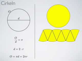 Cirkeln
   O

          d




       O
         =π
       d

       d=2·r

    O = πd = 2πr
 