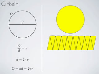 Cirkeln
   O

          d




       O
         =π
       d

       d=2·r

    O = πd = 2πr
 