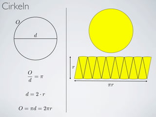 Cirkeln
   O

          d




                   r
       O
         =π
       d
                       πr
       d=2·r

    O = πd = 2πr
 