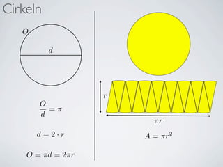 Cirkeln
   O

          d




                   r
       O
         =π
       d
                         πr
       d=2·r           A = πr   2


    O = πd = 2πr
 