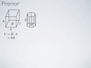 Prismor

h             h
    B     l       B
    b
V =B·h
  = hbl
 