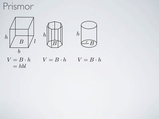Prismor

              h        h
h
    B     l       B        r
                               B
    b
V =B·h        V =B·h   V =B·h
  = hbl
 