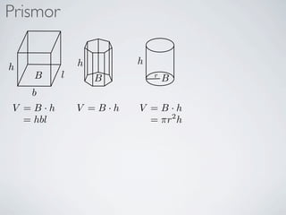 Prismor

              h        h
h
    B     l       B        r
                               B
    b
V =B·h        V =B·h   V =B·h
  = hbl                  = πr h
                             2
 