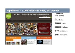 AfpaWebTv – 3.000 resources vidéo, SG, webdoc
Ouverture
01/01/2000
En 2013 :
500.000 vues
140.000 visiteurs
1.411 abonnés
1.853 vues/jour
 