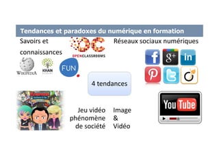 Tendances et paradoxes du numérique en formation
Savoirs et
connaissances
Réseaux sociaux numériques
Jeu vidéo
phénomène
de société
Image
&
Vidéo
4 tendances
7
 