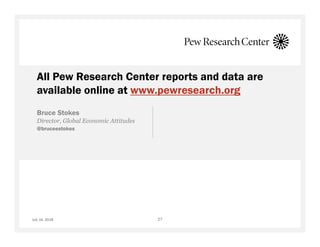 July 16, 2018 27
All Pew Research Center reports and data are
available online at www.pewresearch.org
Bruce Stokes
Director, Global Economic Attitudes
@bruceestokes
 