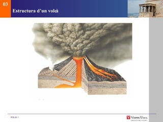 Estructura d’un volc à 03 