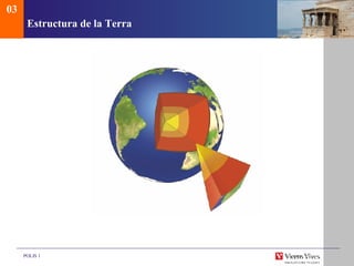 Estructura de la Terra 03 